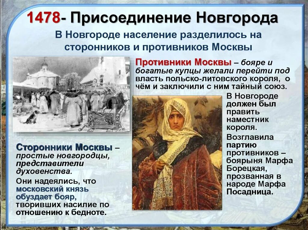 Когда новгород вошел в состав московского княжества