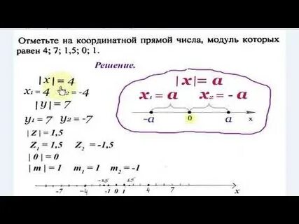 Отметьте решения