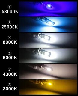 Светодиодные лампы osram 3000к