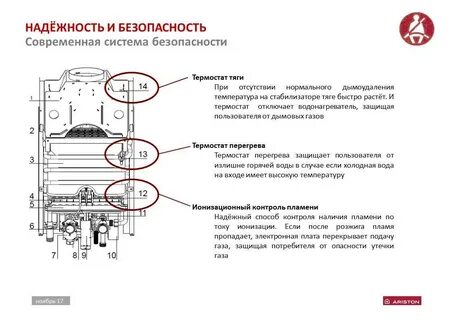 Как зажечь газовую колонку bosch с пьезорозжигом