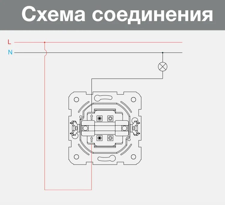 Подключение выключателя света с одной клавишей схема. Выключатель одноклавишный подключение проводов схема подключения. схема подключения одинарного выключателя. монтаж выключателя одноклавишного схема подключения. схема подключения выключатель один провод.