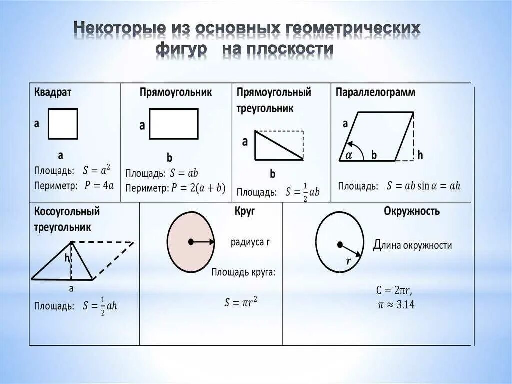Основные изображения