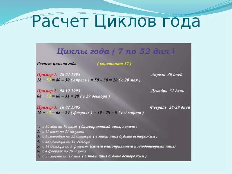 Цикл считающий количество чисел. Цикл 9. магия чисел презентация. девять циклов жизни рассчитать. цикл 9 лет.