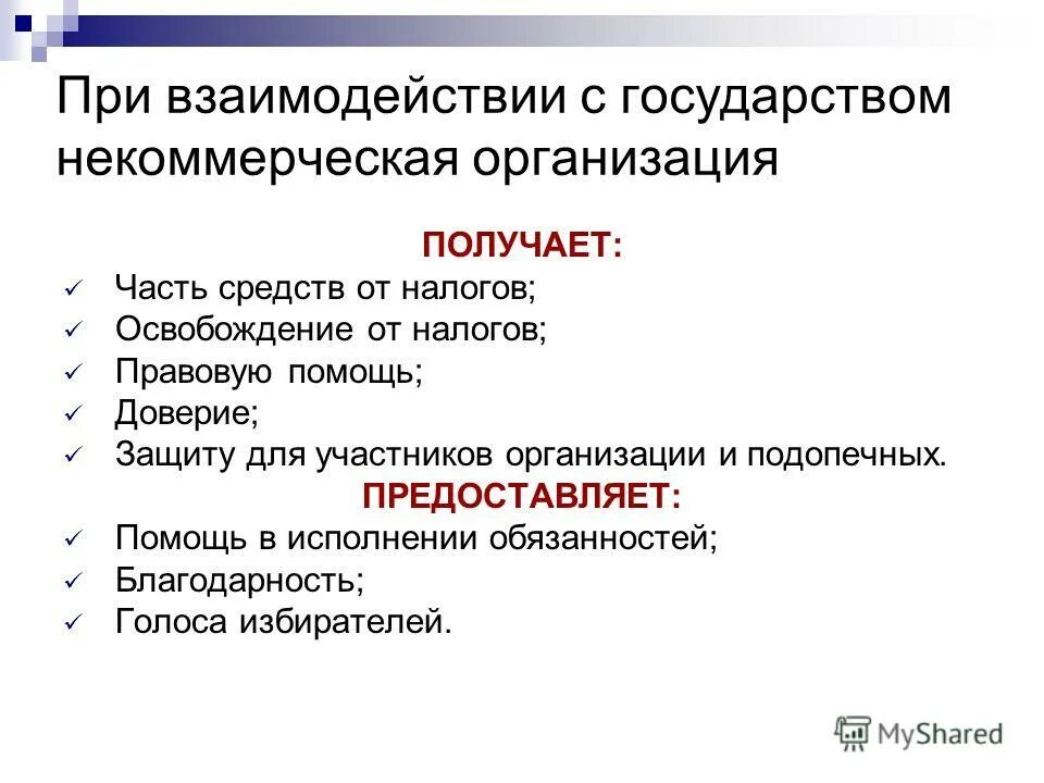 Бизнес схемы с нуля. Организация получает помощь в. Специальные условия получения образования детьми с овз. Схема внешнего электронного документооборота. Что нужно для открытия бизнеса с нуля.