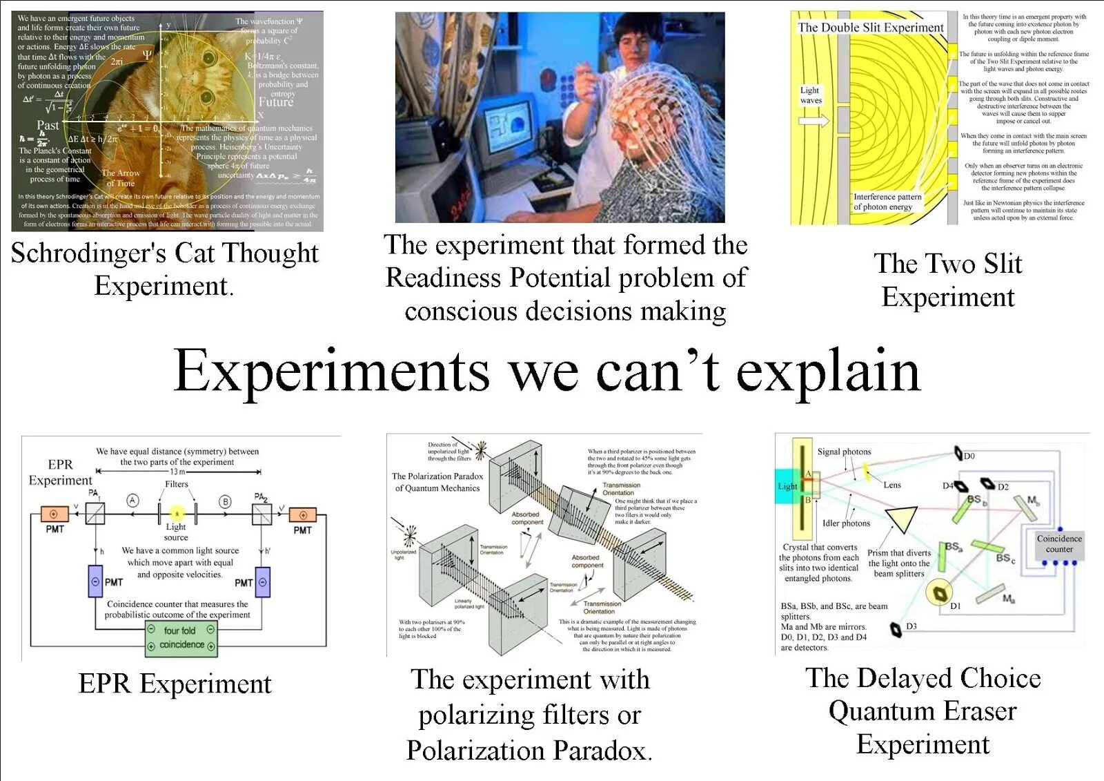 Experiments can be. Quantum eraser experiment. experiments in physics. delayed choice experiment. polarization entangled photons.