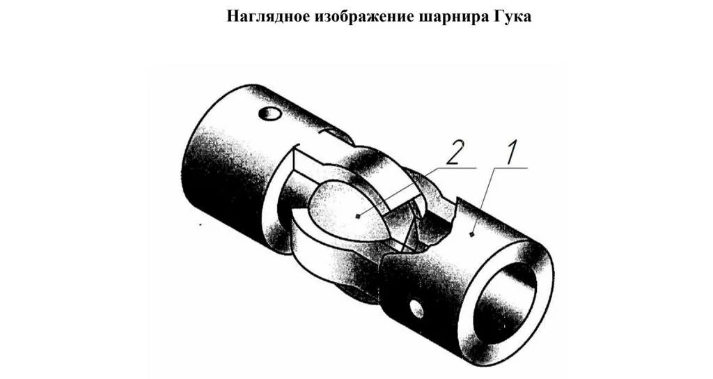 Шарнир между. Шарнир Гука чертеж 361-50 для локомотивов. Шарнир Гука чертеж. Карданный шарнир чертеж. Муфта Гука на электропривода.