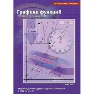 Интерактивный плакат методическая работа
