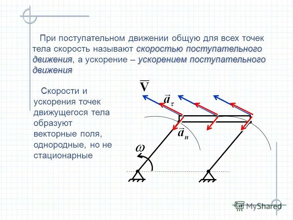 скорость и ускорение твердого тела при его поступательном движении. теорема о поступательном движении. при поступательном движении. при поступательном движении твердого тела. ускорение при поступательном и вращательном движении.