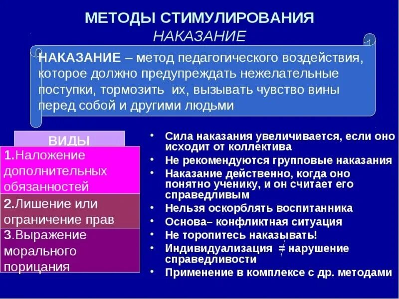 Методы стимулирования наказание. Метод наказания в педагогике. Методы стимулирования воспитания в педагогике. Поощрение и наказание в педагогике.