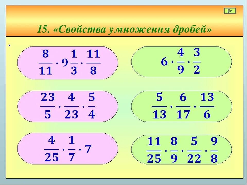 Умножение и деление обыкновенных дробей 5 класс. Умножение дробей устный. Устный счет умножение. Смешанные числа умножение. Устный счет 11