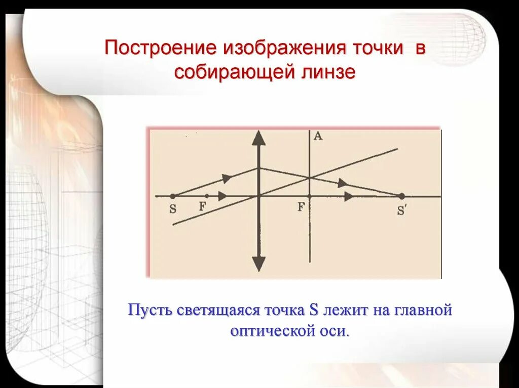 Изображение на главной оптической оси. Собирающая линза построение. Построение изображения точки в собирающей линзе. Построение точки в линзе. Изображение светящихся точек и предметов в собирающей линзе.