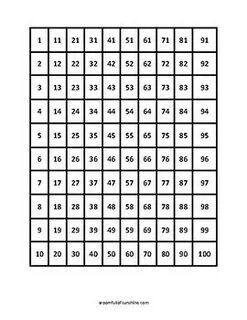 Sequence number be