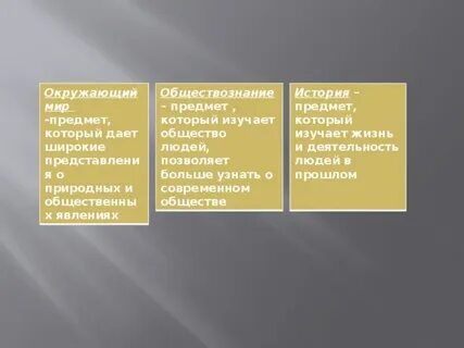 Урок введение в новейшую историю