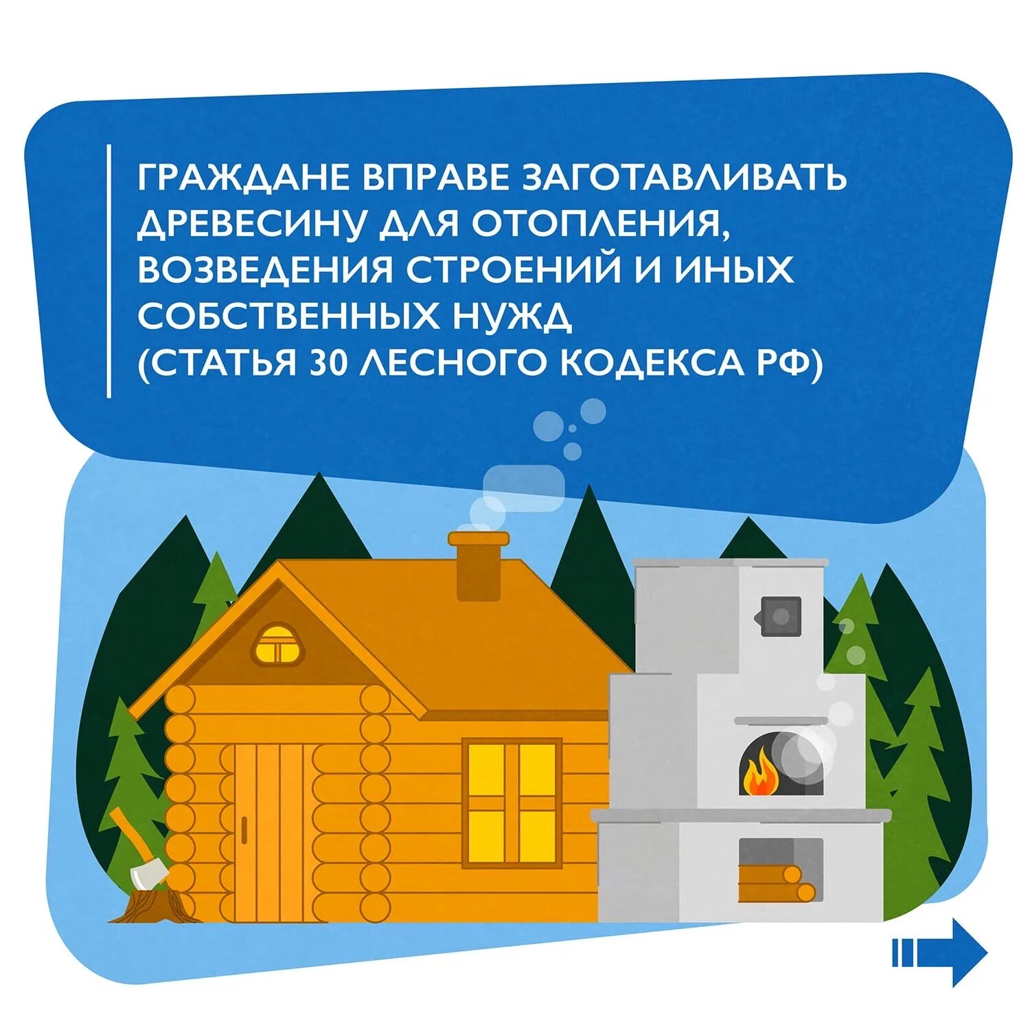 Древесины для собственных нужд граждан. Древесина для собственных нужд граждан. собственные нужды. заготовка древесины для собственных нужд граждан. граждане осуществляют заготовку древесины для собственных нужд - это.