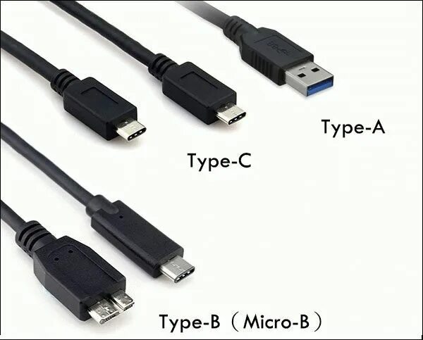 USB Type a Type c разъёмов. Кабель USB Type a->Type b - 7 метров. USB Type b USB Type c. Типы USB разъемов a b c.