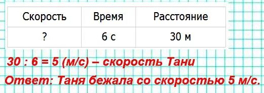 Таня пробежала 30 м за 6 секунд. Таня пробежала 30 м за 6 с с какой скоростью. 14. Таня пробежала 30 м за 6 с. с какой скоростью она бежала?. Таня пробежала 30 м за 6 с с какой скоростью она бежала краткая запись.