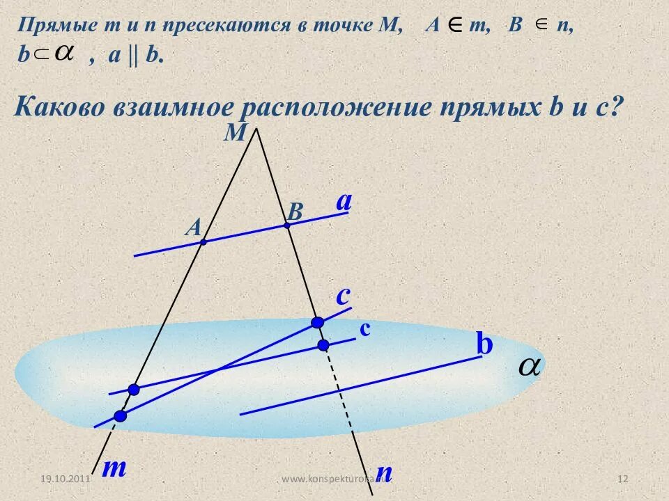 Каково взаимное положение. Каково взаимное расположение прямых. каково взаимное расположение прямых а и б. каково взаимное расположение прямых km и bc?. пресекается.