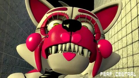Best ranked fnaf animations