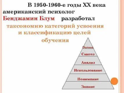 Категории усвоения