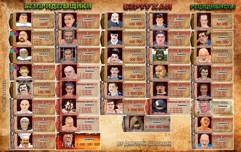 Список боссов