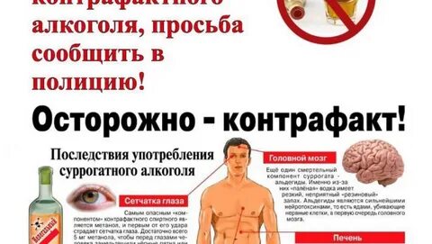 Алкогольная интоксикация рекомендации