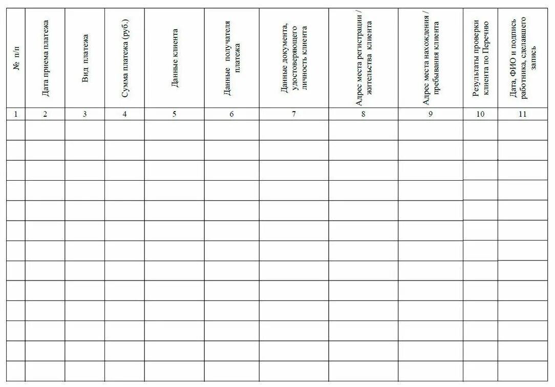 журнал идентичность. журнал идентичность. журнал идентичность. Issn журнала.