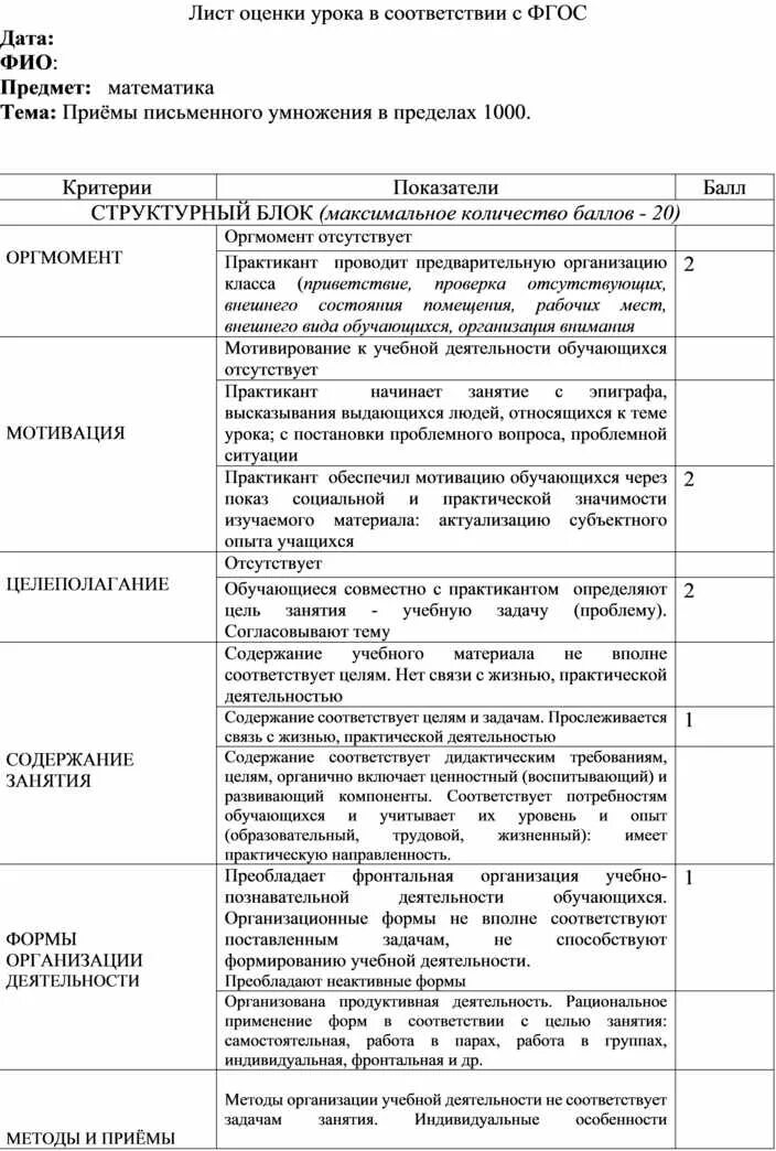 Дневник практики ПМ 01. Заполнение дневника по производственной практике ПМ 01. Дневник по преддипломной практике Преподавание в начальных классах. Преддипломная практика дневник.