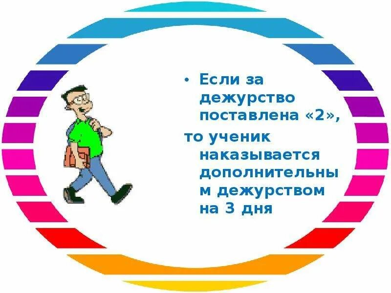 Дежурство по школе. Дежурство в классе. Дежурный в школе. Дежурство в школе картинки. Дежурный по школе отчет