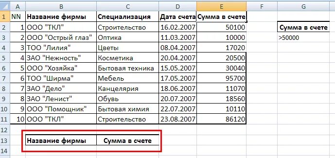 Ооо пример список. Название фирмы примеры. Названия компаний примеры. Наименование организаций примеры список. Красивое название фирмы примеры.