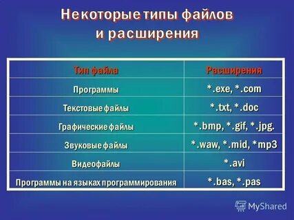 Тип файла fakt jpeg ответ