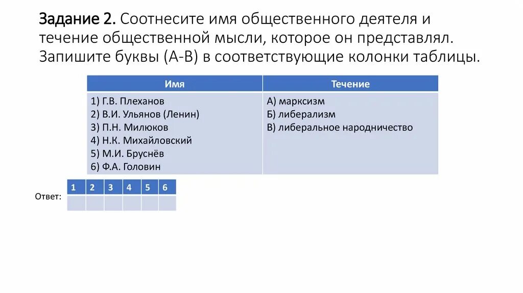 Направления общественного движения 1880 1890. Общественное движение 1880-1890 таблица. Общественное движение в 1880-х первой половине 1890-х гг таблица. Общественное движение в 1880 первой половине 1890. Общественное движение в 1880 х первой половине 1890 таблица.