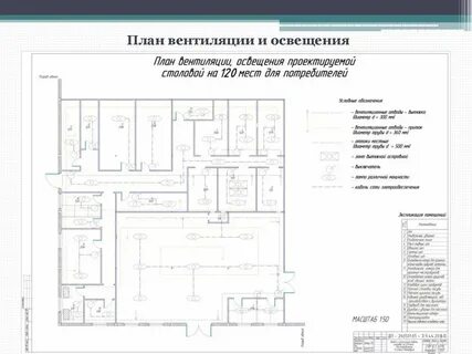 Курсовая предприятие общественного питания