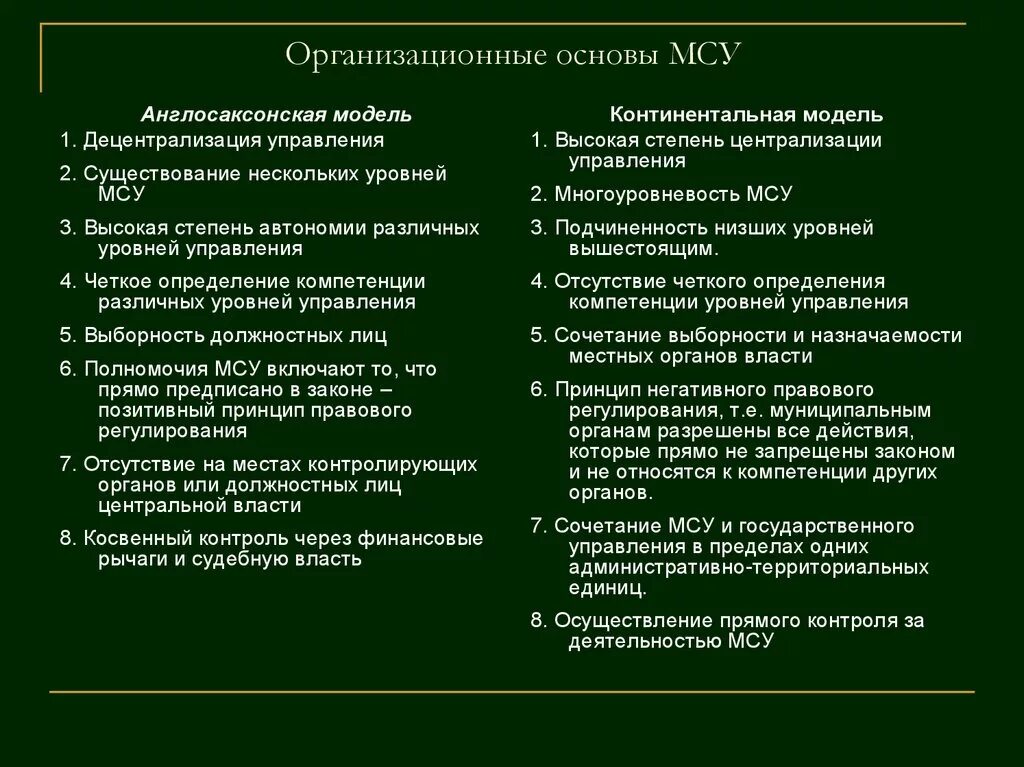 Органы мс. Основные модели организации местного самоуправления. Сравнительный анализ моделей МСУ. Организационные основы местного самоуправления. Основные модели местного самоуправления таблица.