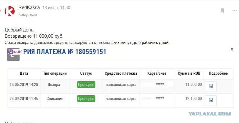 Возврат билетов. РЕДКАССА возврат билетов. Купи билет возврат. REDKASSA заявление на возврат.