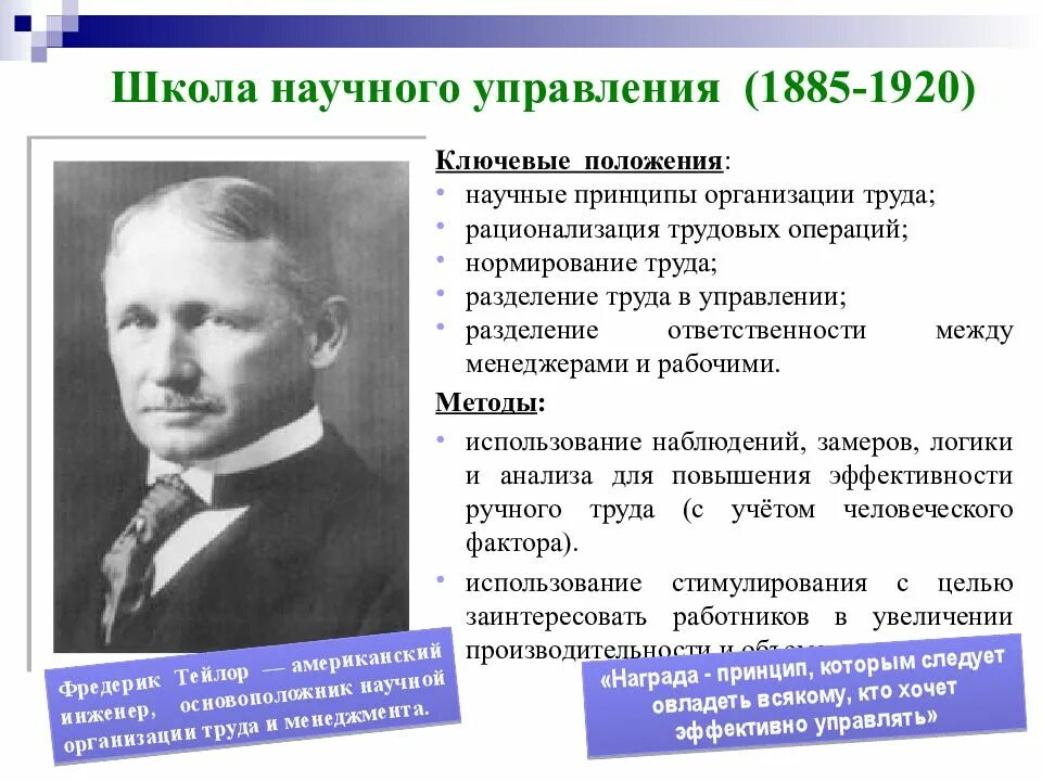 Ф тейлор принципы научного. Школа научного менеджмента Тейлора (1885-1920 гг.). Школа научного управления (1885-1920) ф. Тейлор г.. Школа научного управления Тейлор, Гилберт, Гант (1885 – 1920).. Школа научного управления (1885-1920 гг.).