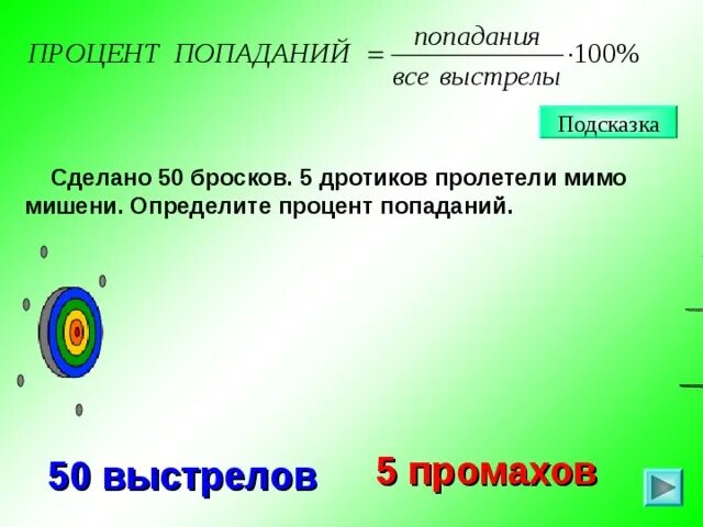 Сделано 50 бросков. Как определить процент попадания. Попадание в математике. Попадание 100 процентов. Число попаданий число промахов