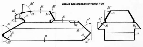Лобовая броня