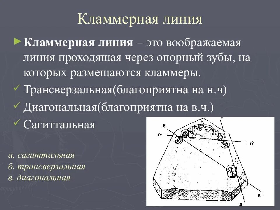 Фиксация определенного положения которое занимает