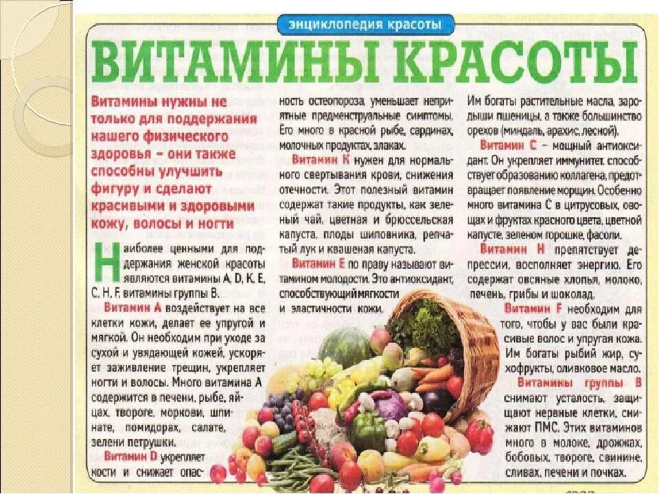 Витамин продукты здоровья. Витамины для красоты и здоровья. Витамины которые нужны женщине. Полезные и нужные витамины. Необходимые витамины для женщин.