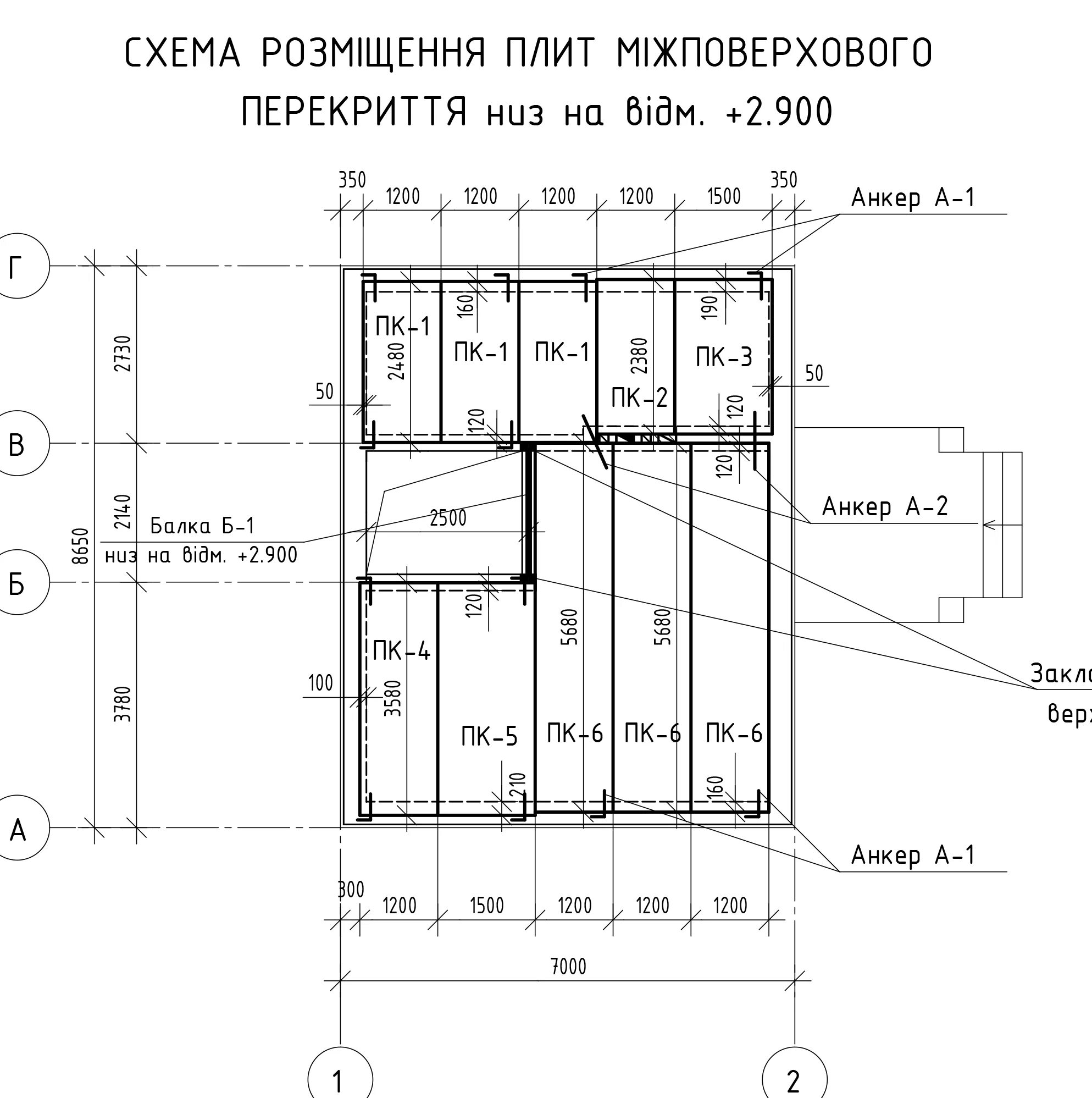 Опирание фермы на кирпичную стену