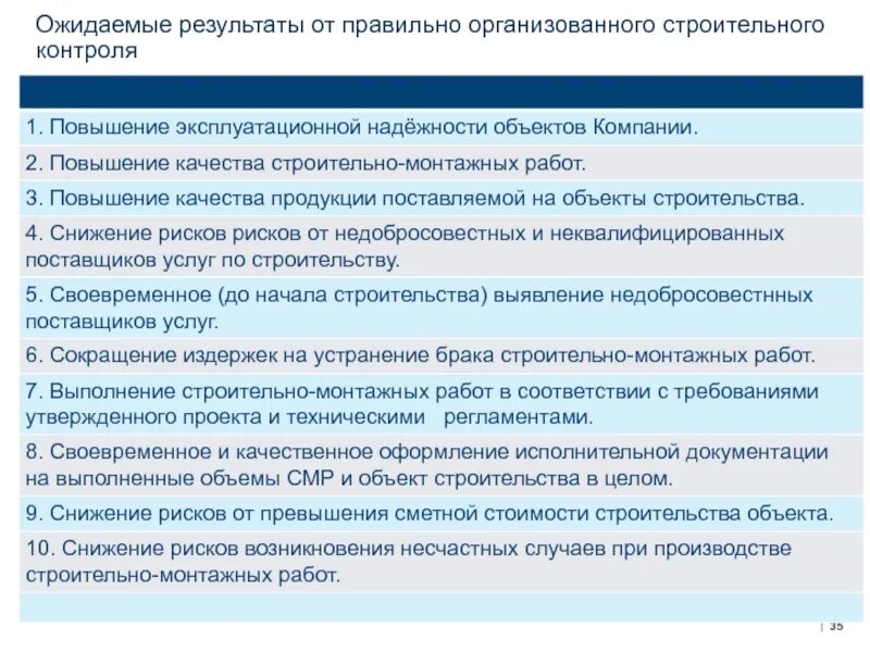 Контроль подрядных организаций. Этапы строительного контроля. Контроль строительно монтажных работ. Контроль ведения строительных работ. Контроль качества в строительстве документы.