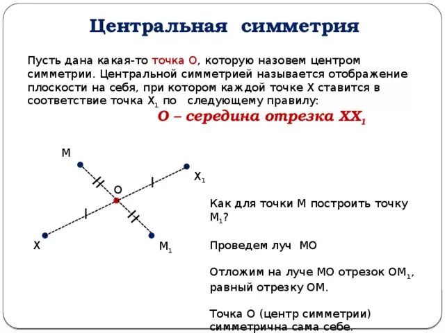 Осевая симметрия является движением. Задачи на центральную симметрию 9 класс. Осевая и Центральная симметрия 8 класс задания. Задачи на осевую и центральную симметрию 8 класс. Решение задач по теме осевая и Центральная симметрия 8 класс.