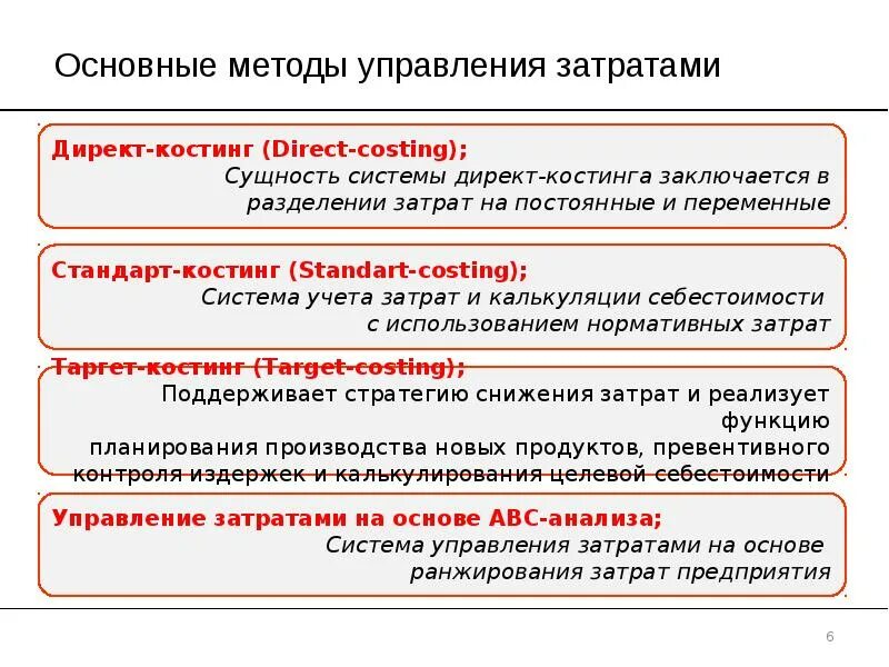 Основные алгоритмы управления. Методы управления расходами. методы управления себестоимостью. основные методы управления затратами. методы управления затратами на предприятии.