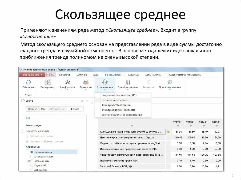 Окно скользящего среднего