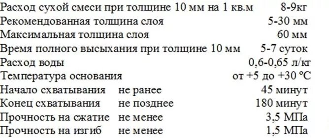 Сколько надо на сочель на стену. Расход механизированной штукатурки на 1м2. Норма расхода гипсовой штукатурки на 1м2. Расход шпаклевки на 1 квадратный метр. Смесь сухая штукатурная расход на 1 м2.