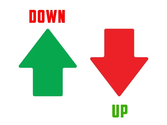 Click tag. Up and down. Up and down Flashcards. Up down Flashcard. Go up down.
