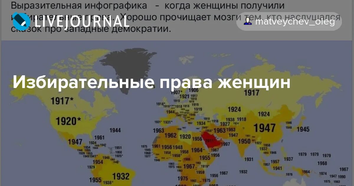 Введено женское избирательное право это пример 19th Amendment: A Timeline of the Fight for All Women's Right to Vote HISTORY