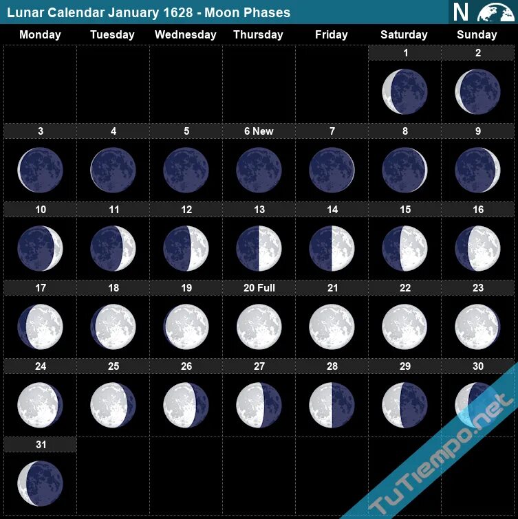 18 ноября лунный. Лунный календарь. 2011 Moon phases. Лунный календарь на январь. Виды лунных календарей.