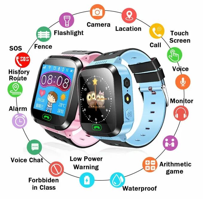 Смарт часы какие функции. Смарт часы детские Smart Baby watch y92. Функции смарт часов для детей. Умные часы для детей характеристики. Детские часы функции.