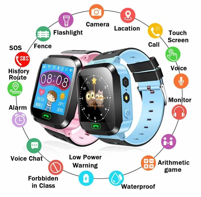 Смарт часы детские Smart Baby watch y92. Функции смарт часов для детей. Умные часы для детей характеристики. Детские часы функции.